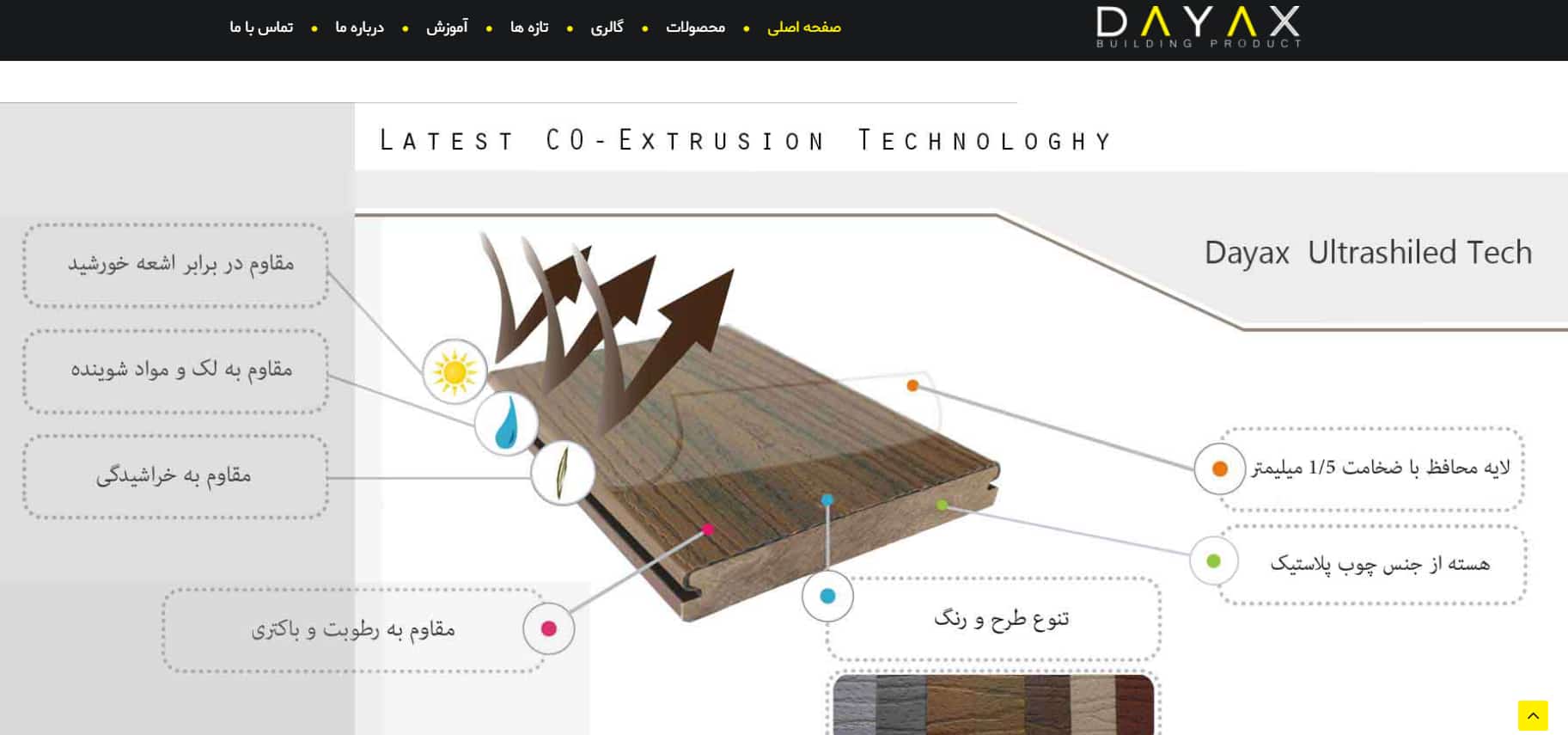 شرکت دایاکس وود تهران