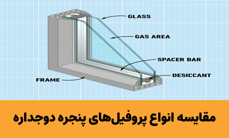 مقایسه انواع پروفیل‌های پنجره دوجداره